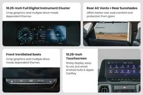 Kia Sonet 2026 - Image 5