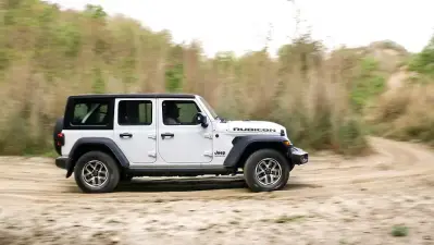Jeep Wrangler 2025 - India Market
