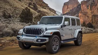 Jeep Wrangler 2025 - India Market