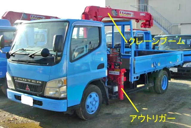 Mitsubishi Canter (Truck) 2025 - Image 4